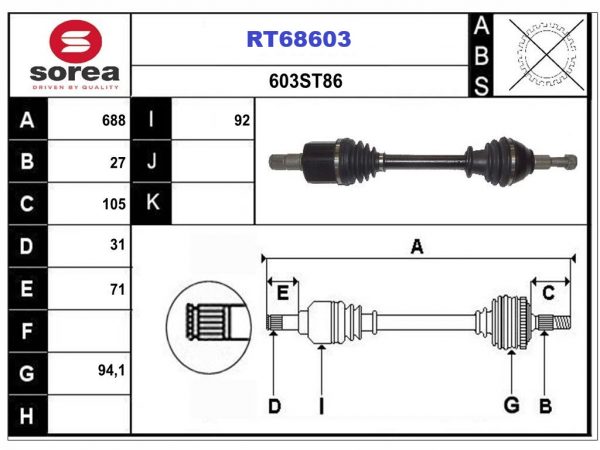 RT68603