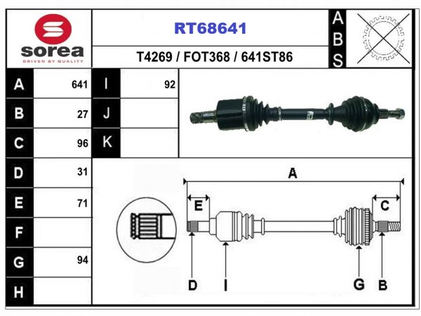 RT68641
