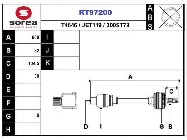 RT97200