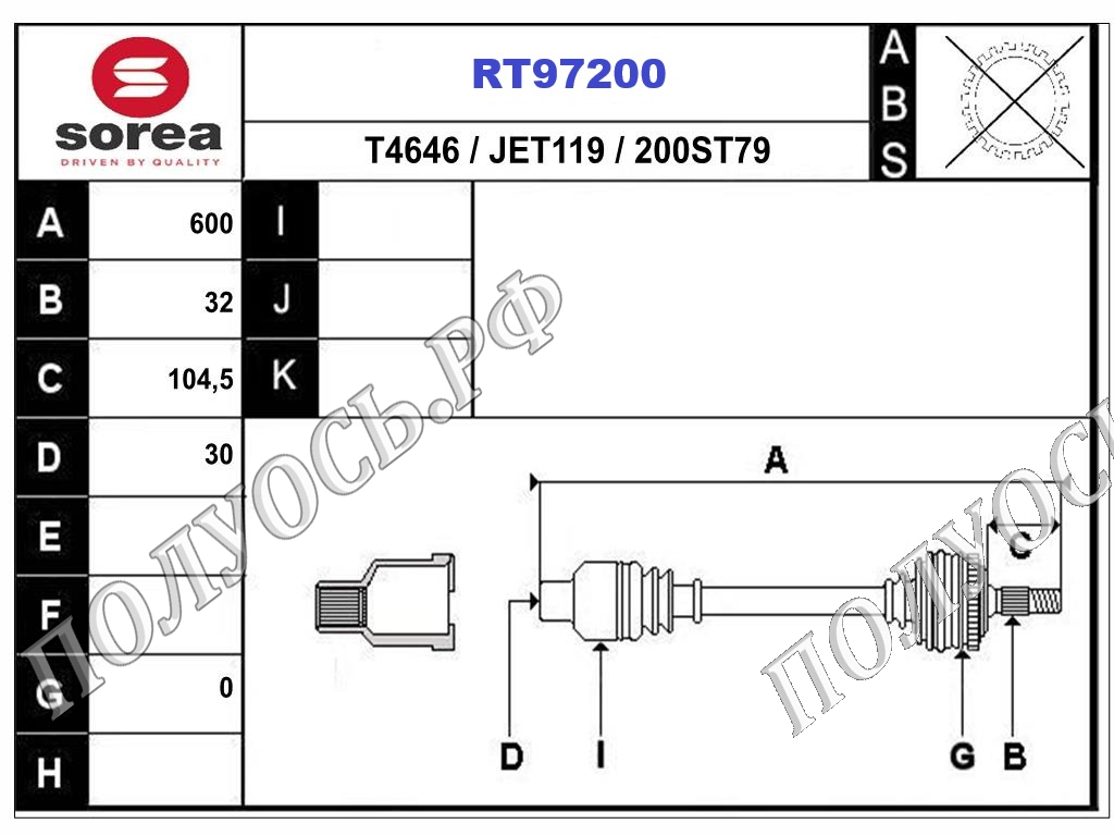 RT97200
