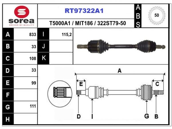 RT97322A1