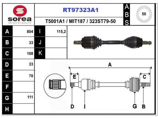RT97323A1